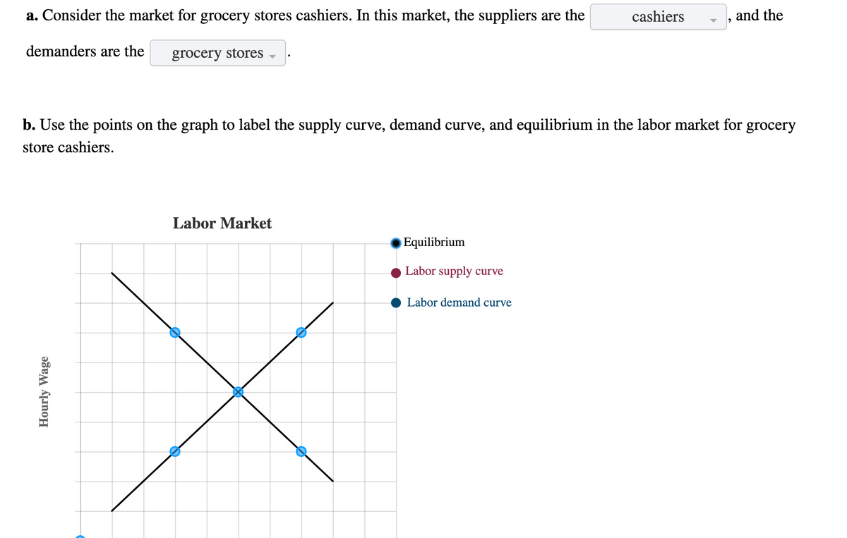 a. Consider the market for grocery stores cashiers. In this market, the suppliers are the
cashiers
and the
demanders are the
grocery stores
b. Use the points on the graph to label the supply curve, demand curve, and equilibrium in the labor market for grocery
store cashiers.
Labor Market
Equilibrium
Labor supply curve
Labor demand curve
Hourly Wage
