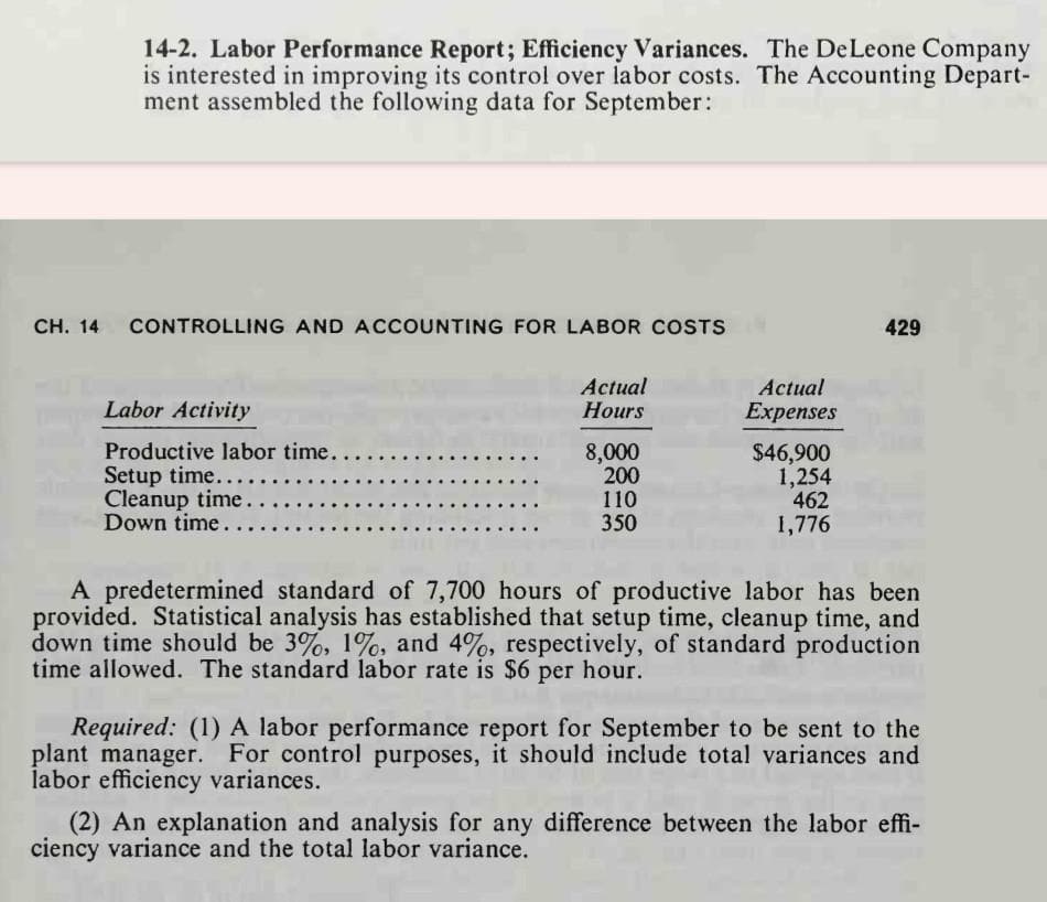 14-2. Labor Performance Report; Efficiency Variances. The De Leone Company
is interested in improving its control over labor costs. The Accounting Depart-
ment assembled the following data for September:
CH. 14 CONTROLLING AND ACCOUNTING FOR LABOR COSTS
Labor Activity
Productive labor time....
Setup time.....
Cleanup time.
Down time....
Actual
Hours
8,000
200
110
350
Actual
Expenses
$46,900
1,254
462
1,776
429
A predetermined standard of 7,700 hours of productive labor has been
provided. Statistical analysis has established that setup time, cleanup time, and
down time should be 3%, 1%, and 4%, respectively, of standard production
time allowed. The standard labor rate is $6 per hour.
Required: (1) A labor performance report for September to be sent to the
plant manager. For control purposes, it should include total variances and
labor efficiency variances.
(2) An explanation and analysis for any difference between the labor effi-
ciency variance and the total labor variance.