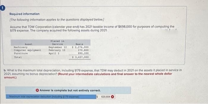Required information
(The following information applies to the questions displayed below.)
Assume that TDW Corporation (calendar year-end) has 2021 taxable income of $698,000 for purposes of computing the
5179 expense. The company acquired the following assets during 2021:
Placed in
Asset
Service
Basin
Hachinery
Computer equipnent
September 12
February 10
April 2
$ 2,276,000
270, 800
890,200
Furniture
Total
$3,437,000
b. What is the maximum total depreciation, Including 5179 expense, that TDW may deduct in 2021 on the assets it placed in service in
2021, assuming no bonus depreciation? (Round your intermediate calculations and final answer to the nearest whole dollar
amount.)
Answer is complete but not entirely correct.
Madmum total depreciation deduction (including 5170 expense)
620,604
