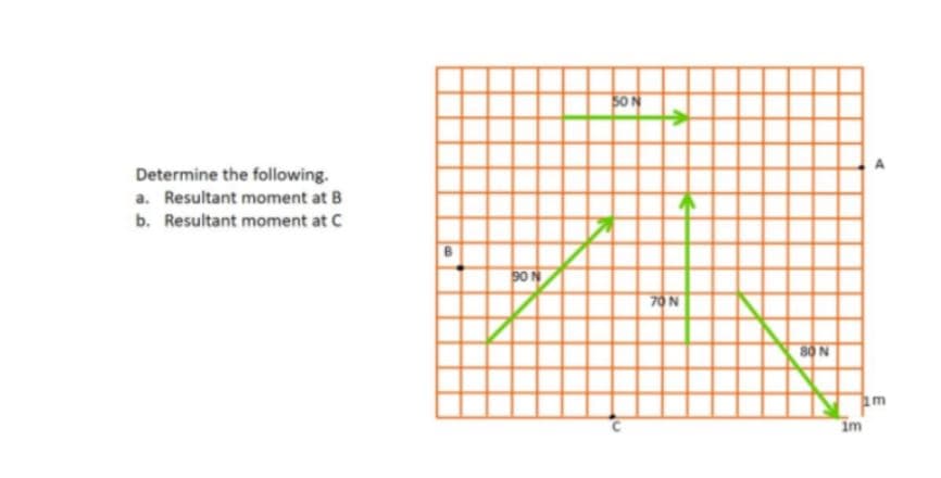 50N
Determine the following.
a. Resultant moment at B
b. Resultant moment at C
DON
70 N
80 N
im
