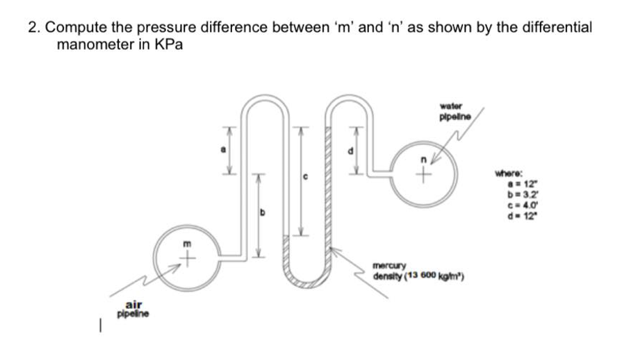 2. Compute the pressure difference between 'm' and 'n' as shown by the differential
manometer in KPa
water
pipeline
where:
a= 12"
D=32
C- 4.0
d- 12
mercury
density (13 600 kom)
air
pipeline
