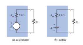 C2.50
E
(a) de generator
(b) Battery
