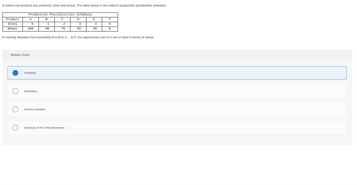A nation can produce two products: steel and wheat. The table below is the nation's production possibilities schedule.
Product
Steel
Wheat
Production Possibilities
C
A
0
100
O
Multiple Choice
increases.
B
decreases.
1
90
2
75
remains constant.
Schedule
increases at first, then decreases.
D
In moving stepwise from possibility A to B to C... to F, the opportunity cost of a unit of steel in terms of wheat
3
55
E
4
30
F
5
0