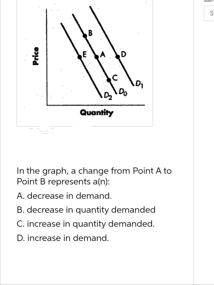 Price
D₂
Quantity
D
In the graph, a change from Point A to
Point B represents a(n):
A. decrease in demand.
B. decrease in quantity demanded
C. increase in quantity demanded.
D. increase in demand.
S