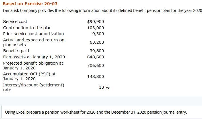 Based on Exercise 20-03
Tamarisk Company provides the following information about its defined benefit pension plan for the year 2020
Service cost
$90,900
Contribution to the plan
103,000
Prior service cost amortization
9,300
Actual and expected return on
plan assets
Benefits paid
63,200
39,800
Plan assets at January 1, 2020
648,600
Projected benefit obligation at
January 1, 2020
Accumulated OCI (PSC) at
January 1, 2020
706,600
148,800
Interest/discount (settlement)
10 %
rate
Using Excel prepare a pension worksheet for 2020 and the December 31, 2020 pension journal entry.
