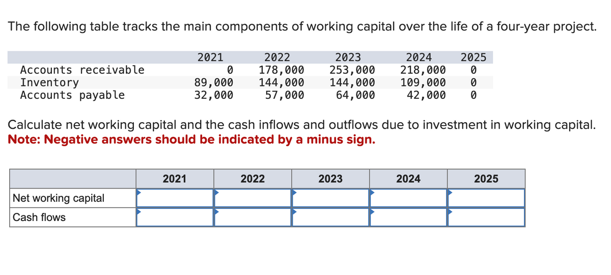 The following table tracks the main components of working capital over the life of a four-year project.
2025
0
0
0
Accounts receivable
Inventory
Accounts payable
Net working capital
Cash flows
2021
2021
0
89,000
32,000
2022
2023
178,000 253,000
144,000 144,000
64,000
57,000
Calculate net working capital and the cash inflows and outflows due to investment in working capital.
Note: Negative answers should be indicated by a minus sign.
2022
2024
218,000
109,000
42,000
2023
2024
2025