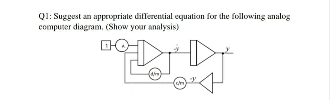 Q1: Suggest an
computer diagram. (Show your analysis)
appropriate differential equation for the following analog
d/m
c/m

