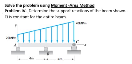 Solve the problem using Moment -Area Method
Problem IV. Determine the support reactions of the beam shown.
El is constant for the entire beam.
40kN/m
20kN/m
A
·X
B
+
4m
4m