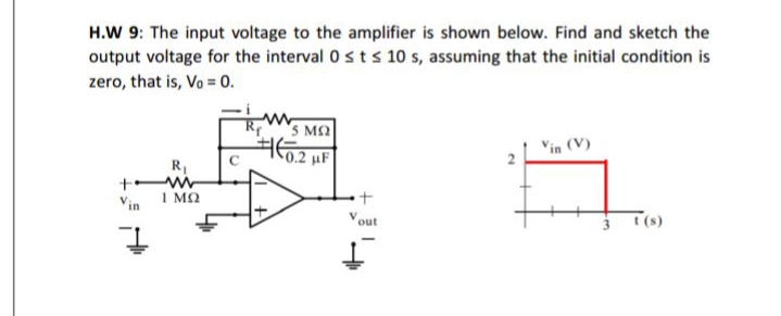 H.W 9: The input voltage to the amplifier is shown below. Find and sketch the
output voltage for the interval 0sts 10 s, assuming that the initial condition is
zero, that is, Vo = 0.
s M2
^0.2 µF
Vin (V)
R,
Vin
I MQ
3 (s)
