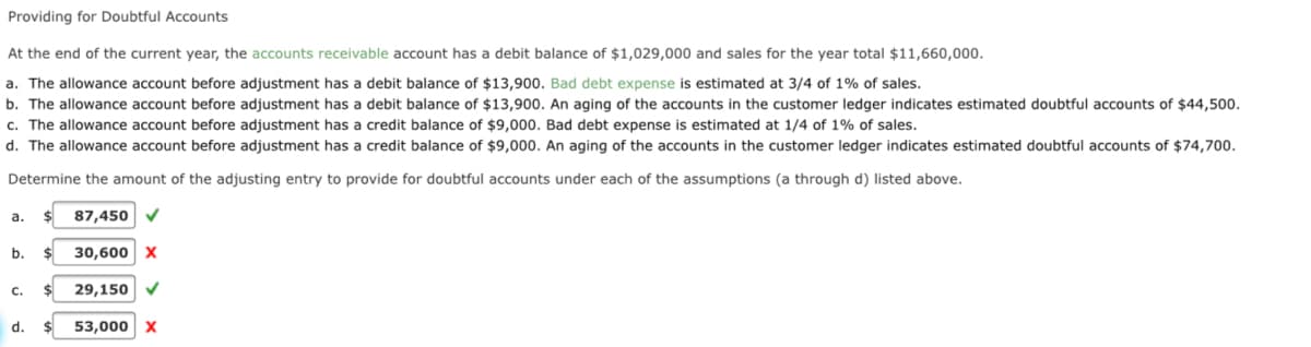 Providing for Doubtful Accounts
At the end of the current year, the accounts receivable account has a debit balance of $1,029,000 and sales for the year total $11,660,000.
a. The allowance account before adjustment has a debit balance of $13,900. Bad debt expense is estimated at 3/4 of 1% of sales.
b. The allowance account before adjustment has a debit balance of $13,900. An aging of the accounts in the customer ledger indicates estimated doubtful accounts of $44,500.
c. The allowance account before adjustment has a credit balance of $9,000. Bad debt expense is estimated at 1/4 of 1% of sales.
d. The allowance account before adjustment has a credit balance of $9,000. An aging of the accounts in the customer ledger indicates estimated doubtful accounts of $74,700.
Determine the amount of the adjusting entry to provide for doubtful accounts under each of the assumptions (a through d) listed above.
87,450 V
a.
b.
30,600 x
29,150 V
C.
d.
53,000
