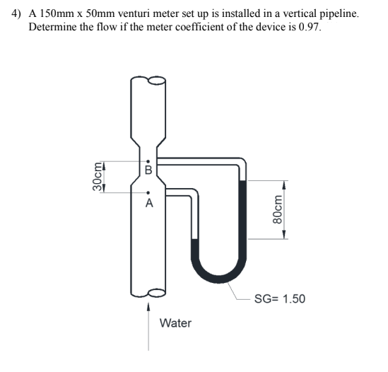 4) A 150mm x 50mm venturi meter set up is installed in a vertical pipeline.
Determine the flow if the meter coefficient of the device is 0.97.
A
SG= 1.50
Water
80cm
