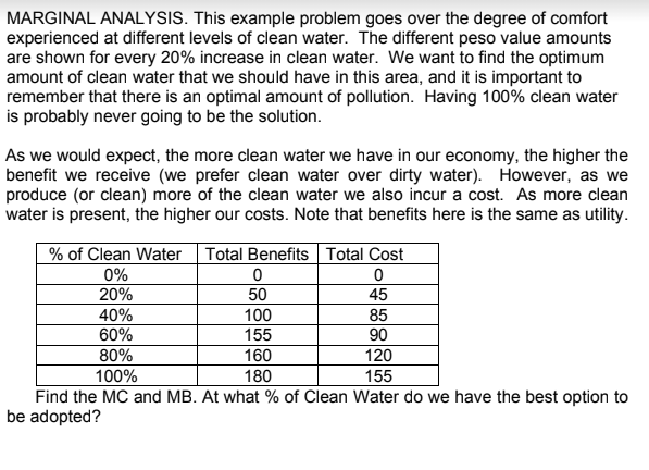 MARGINAL ANALYSIS. This example problem goes over the degree of comfort
experienced at different levels of clean water. The different peso value amounts
are shown for every 20% increase in clean water. We want to find the optimum
amount of clean water that we should have in this area, and it is important to
remember that there is an optimal amount of pollution. Having 100% clean water
is probably never going to be the solution.
As we would expect, the more clean water we have in our economy, the higher the
benefit we receive (we prefer clean water over dirty water). However, as we
produce (or clean) more of the clean water we also incur a cost. As more clean
water is present, the higher our costs. Note that benefits here is the same as utility.
% of Clean Water
Total Benefits Total Cost
0%
20%
50
100
45
40%
85
60%
155
90
80%
160
120
100%
180
155
Find the MC and MB. At what % of Clean Water do we have the best option to
be adopted?
