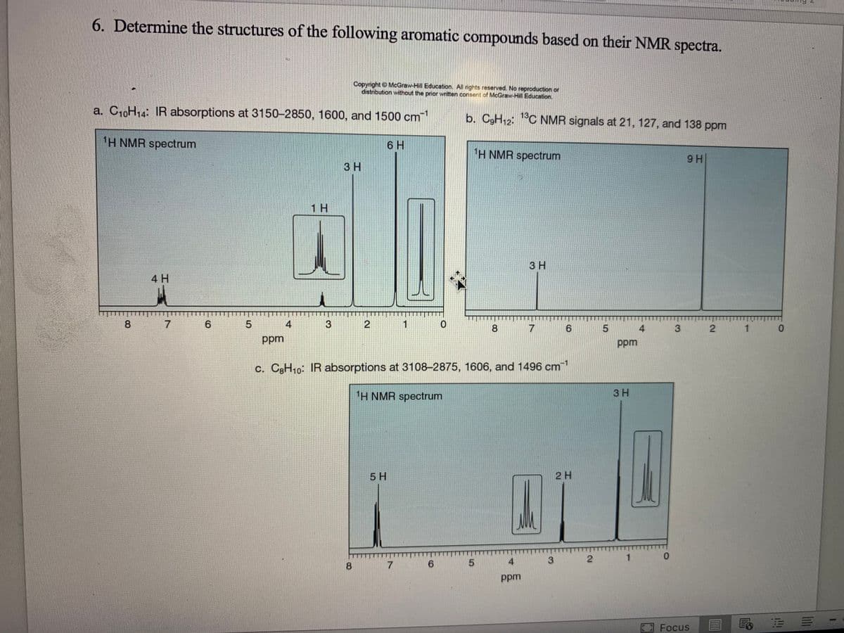 6. Determine the structures of the following aromatic compounds based on their NMR spectra.
Copyright McGraw-Hill Education. All rights reserved. No reproduction or
distribution without the prior written consent of McGraw-Hill Education.
a. C,0H14: IR absorptions at 3150-2850, 1600, and 1500 cm
b. CoH12: C NMR signals at 21, 127, and 138 ppm
H NMR spectrum
6 H
H NMR spectrum
9 H
3 H
1 H
3 H
4 H
8.
6.
5.
4
2
6.
4
ppm
ppm
c. C3H10: IR absorptions at 3108-2875, 1606, and 1496 cm
H NMR spectrum
3 H
5 H
2H
0.
8.
7.
6.
4.
3
ppm
GIAY
Focus
2.
3.
2.
CO
