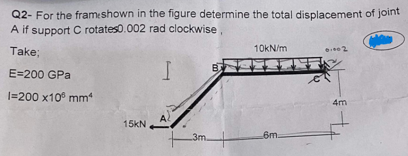 Q2- For the frameshown in the figure determine the total displacement of joint
A if support C rotates0.002 rad clockwise.
Take;
10kN/m
O1002
E=200 GPa
B
I=200 x106 mm4
4m
15kN
A
3m
6m.
