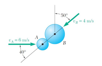 50°
Ug=4 m/s
A
UA = 6 m/s
B
40°
