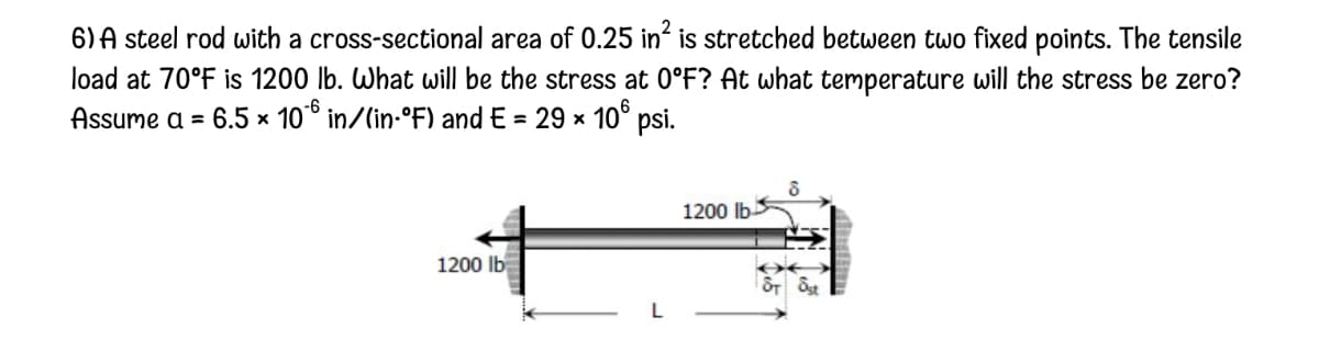 6) A steel rod with a cross-sectional area of 0.25 in is stretched between two fixed points. The tensile
load at 70°F is 1200 lb. What will be the stress at 0°F? At what temperature will the stress be zero?
Assume a = 6.5 × 10° in/lin-°F) and E = 29 x 10° psi.
1200 lb
1200 lb
