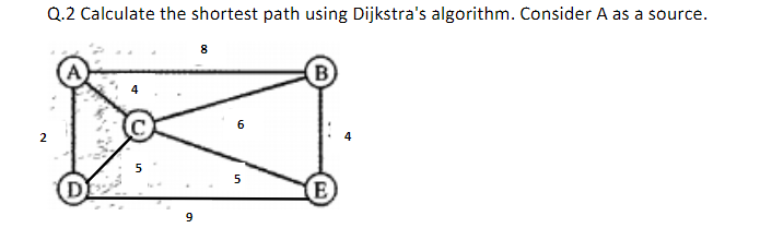 Q.2 Calculate the shortest path using Dijkstra's algorithm. Consider A as a source.
8
B
6
5
5
D
E
9
