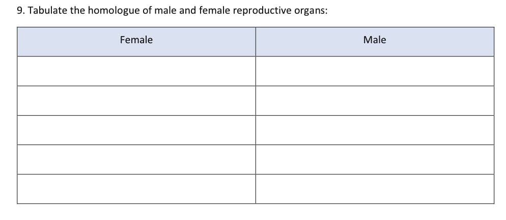 9. Tabulate the homologue of male and female reproductive organs:
Female
Male
