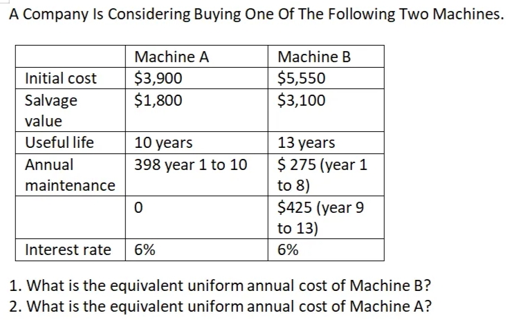 A Company Is Considering Buying One Of The Following Two Machines.
Machine A
Machine B
$3,900
$1,800
$5,550
$3,100
Initial cost
Salvage
value
13 years
$ 275 (year 1
to 8)
Useful life
10 years
Annual
398 year 1 to 10
maintenance
$425 (year 9
to 13)
Interest rate
6%
6%
1. What is the equivalent uniform annual cost of Machine B?
2. What is the equivalent uniform annual cost of Machine A?
