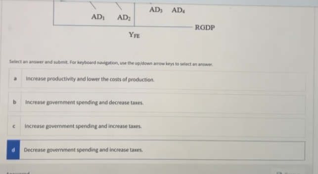AD; AD4
AD
AD2
RGDP
YFE
Select an answer and submit. For keyboard navigation, use the up/down arrow keys to select an answer.
a Increase productivity and lower the costs of production.
b.
Increase government spending and decrease taxes.
Increase government spending and increase taxes.
Decrease government spending and increase taxes.
