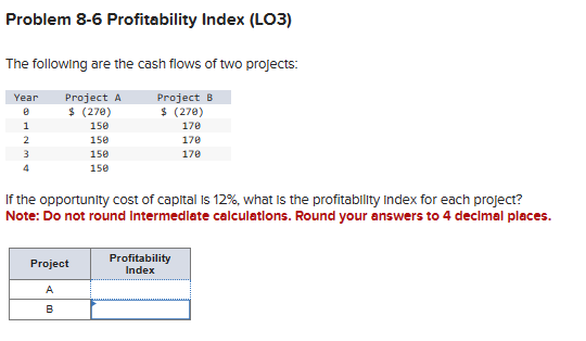 Problem 8-6 Profitability Index (LO3)
The following are the cash flows of two projects:
Year
Project A
Project B
$ (270)
$ (270)
1
150
170
2
150
170
3
150
170
4
150
If the opportunity cost of capital is 12%, what is the profitability Index for each project?
Note: Do not round Intermediate calculations. Round your answers to 4 decimal places.
Project
A
B
Profitability
Index