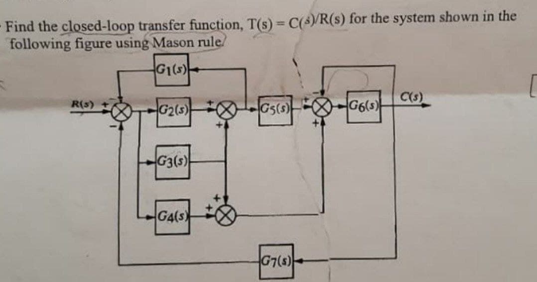 Find the closed-loop transfer function, T(s) C(s)/R(s) for the system shown in the
following figure using Mason rule/
G1(s)
C(s)
R(s)
G2(s)
G5(s)
(s)99
G3(s)
GA(S)
G7(s)
