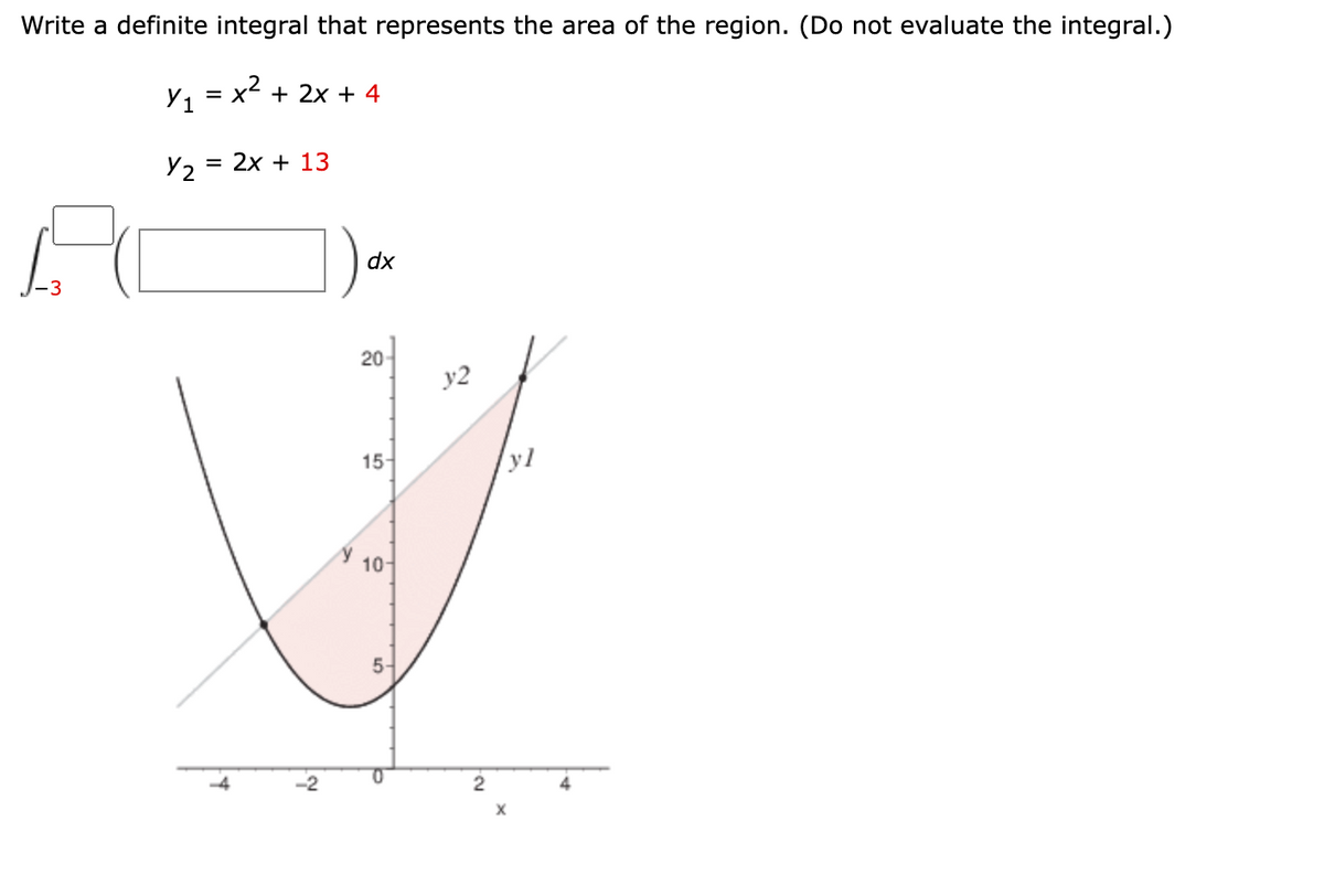 Write a definite integral that represents the area of the region. (Do not evaluate the integral.)
y, = x2 + 2x + 4
Y2 = 2x + 13
%D
dx
20
y2
15-
/yl
10-
5-
2
