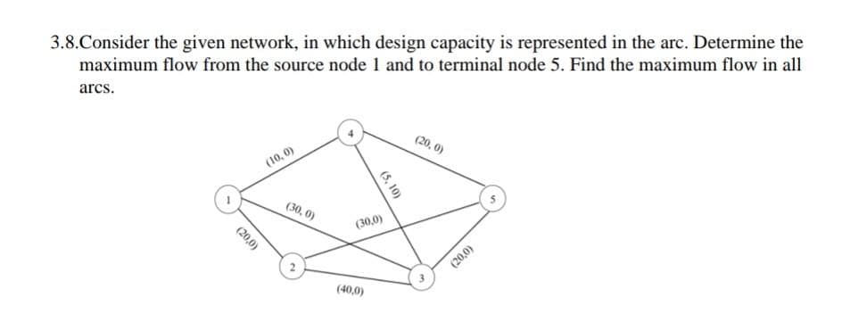3.8. Consider the given network, in which design capacity is represented in the arc. Determine the
maximum flow from the source node 1 and to terminal node 5. Find the maximum flow in all
arcs.
(20,0)
(10,0)
(30,0)
2
(5, 10)
(30,0)
(40,0)
(20,0)
(20,0)