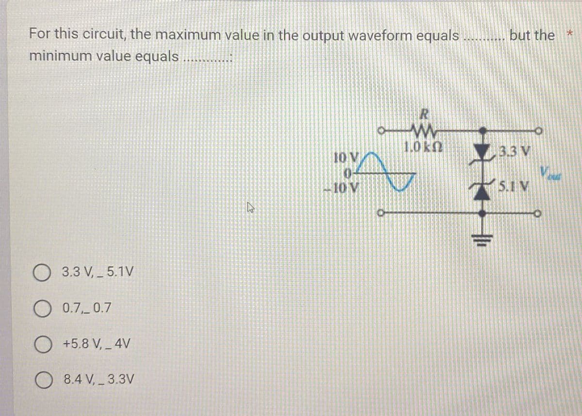 For this circuit, the maximum value in the output waveform equals
minimum value equals
but the *
3.3 V, 5.1V
0.7, 0.7
+5.8 V, 4V
8.4 V, 3.3V
1.0kQ
10 V
3.3 V
-10 V
5.1 V