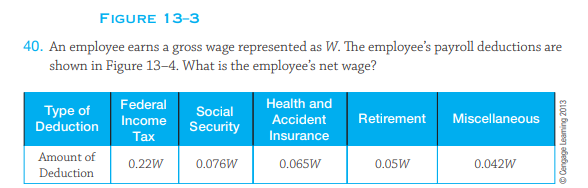 FIGURE 13-3
40. An employee earns a gross wage represented as W. The employee's payroll deductions are
shown in Figure 13-4. What is the employee's net wage?
Type of
Deduction
Amount of
Deduction
Federal
Income
Tax
0.22W
Social
Security
0.076W
Health and
Accident
Insurance
0.065W
Retirement
0.05W
Miscellaneous
0.042W
ⒸCengage Leaming 2013