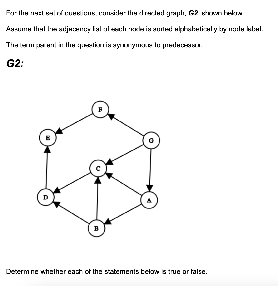 For the next set of questions, consider the directed graph, G2, shown below.
Assume that the adjacency list of each node is sorted alphabetically by node label.
The term parent in the question is synonymous to predecessor.
G2:
B
D
F
B
A
Determine whether each of the statements below is true or false.
