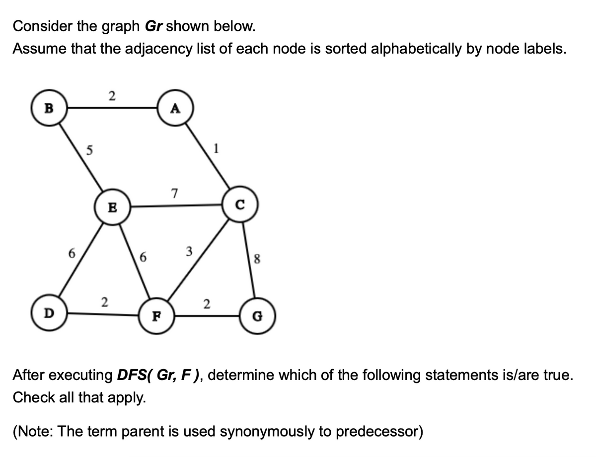 Consider the graph Gr shown below.
Assume that the adjacency list of each node is sorted alphabetically by node labels.
B
A
5
2
B
2
6
F
A
7
3
2
1
с
8
After executing DFS( Gr, F), determine which of the following statements is/are true.
Check all that apply.
(Note: The term parent is used synonymously to predecessor)