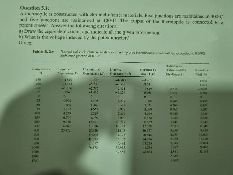 Question 5.1:
A thermopile is constructed with chromel-alumel materials. Five junctions are maintained at 400-C
and five junctions are maintained at 100°C. The output of the thermopile is connected to a
potentiometer. Answer the following questions:
a) Draw the equivalent circuit and indicate all the given information.
b) What is the voltage induced by the potentiometer?
Given:
Table 8.30
Temperature.
°C
-150
-100
<-50
<<-25
0
25
50
75
100
150
200
300
400
500
600
800
1000
1200
1500
1750
Thermal emf in absolute millivolts for commonly used thermocouple combinations, according to ITS(90)
(Reference junction of 0 C)¹
Copper vs.
Constantan (7)
-4.648
-3.379
-1.819
-0.940
0
0.992
2.036
3.132
4.279
6.704
9.288
14.862
20.872
Chromel vs.
Constantan (E)
-7.279
-5.237
-2,787
-1.432
0
1.495
3.048
4.657
6.319
9.789
13.421
21.036
28.946
37.005
45.093
61,017
76.373
Iron vs.
Constantan (
-6.500
-4.633
-2.431
-1.239
(
1.277
2.585
3.918
5.269
8.010
10.779
16.327
21.848
27.393
33.102
45.494
57.953
69.553
Chromel vs.
Alumel (K)
-4.913
-3.554
-1.889
-0.968
0
1.000
2.023
3.059
4,096
6.138
8.139
12.209
16.397
20.644
24.906
33.275
41.276
48.838
Platinum vs.
Platinum-10%
Rhodium (S)
-11.236
-0.127
0
0.143
0.299
0.467
0.646
1.029
1.441
2.323
3.259
4.233
5.239
7.345
9.587
11.951
15.582
18.503
Nicosil vs.
Nisil (N)
<-1.530
<-1.222
-0,698
-0.368
0
0.402
0.836
1.297
1.785
2.826
3.943
6.348
8.919
11.603
14.370
20.094
26.046
32.144