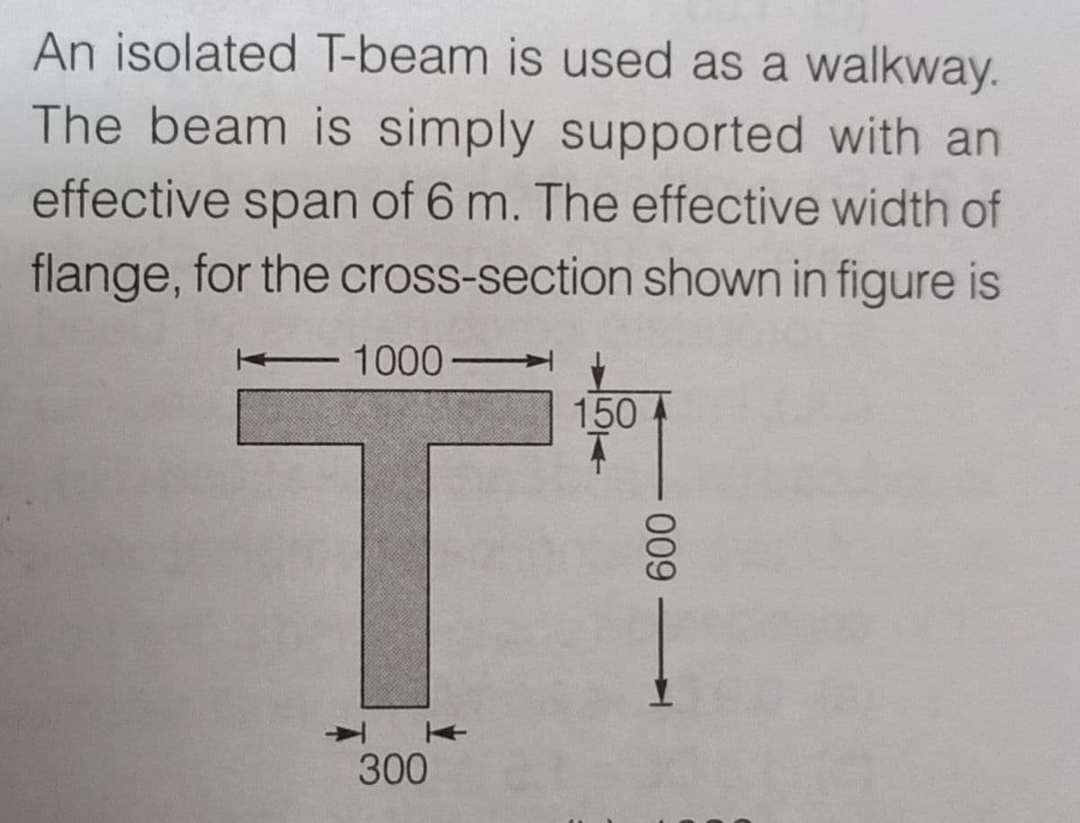 An isolated T-beam is used as a walkway.
The beam is simply supported with an
effective span of 6 m. The effective width of
flange, for the cross-section shown in figure is
1000-
K
300
150
600