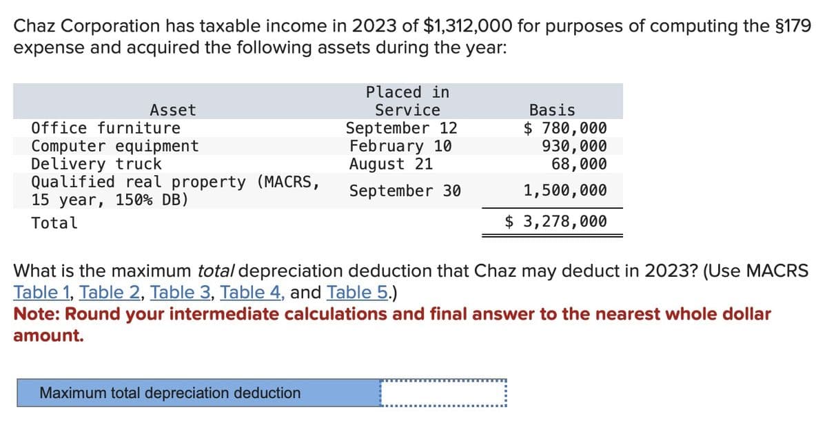 Chaz Corporation has taxable income in 2023 of $1,312,000 for purposes of computing the $179
expense and acquired the following assets during the year:
Placed in
Asset
Office furniture
Computer equipment
Delivery truck
Qualified real property (MACRS,
15 year, 150% DB)
Total
Service
September 12
February 10
August 21
September 30
Basis
$ 780,000
930,000
68,000
1,500,000
$ 3,278,000
What is the maximum total depreciation deduction that Chaz may deduct in 2023? (Use MACRS
Table 1, Table 2, Table 3, Table 4, and Table 5.)
Note: Round your intermediate calculations and final answer to the nearest whole dollar
amount.
Maximum total depreciation deduction