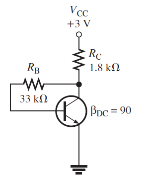 VcC
+3 V
RC
RB
1.8 k.
33 kΩ
BDC = 90
