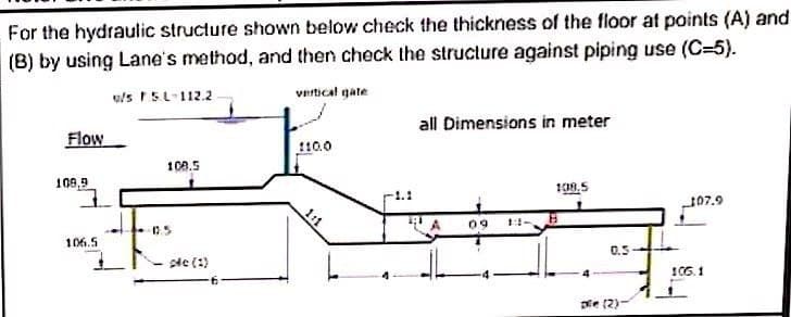 For the hydraulic structure shown below check the thickness of the floor at points (A) and
(B) by using Lane's method, and then check the structure against piping use (C-5).
u/s F.5.L-112.2
vertical gate
all Dimensions in meter
Flow
110.0
100.5
108,5
107.9
09
ple (1)
108,9
그
106.5
0.5
pe (2)-
106.1