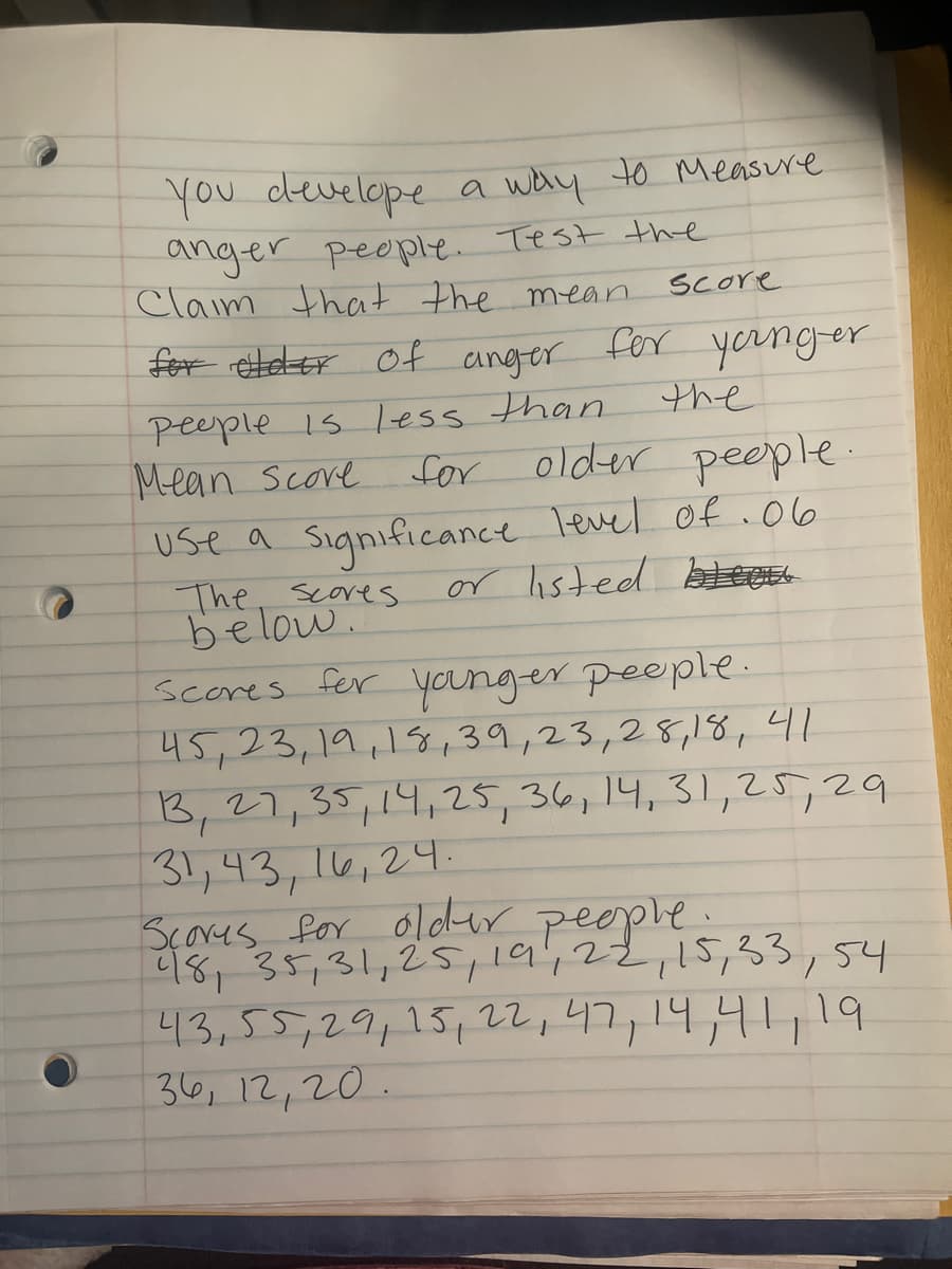 you develope
a way to Measure
anger people. Test the
Claim that the mean
Score
for eteer of anger
fer
yoanger
peeple 1s less than
Mean Score
the
for older peeple.
Use a significance Tevel of .o6
The, seares
below.
or histed ble0n
Scores fer younger peeple.
45,23,19,18,39,23,28,18,41
B,27,35,14,25,36,14,31,25,29
3!,43,16,24.
Scores for oloer people
/8,35,31,25, 19,22,15,33,54
43,55,29,15, 22,47,14,41,19
36, 12,20.
