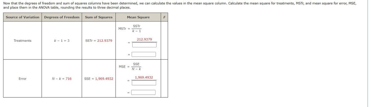 Now that the degrees of freedom and sum of squares columns have been determined, we can calculate the values in the mean square column. Calculate the mean square for treatments, MSTr, and mean square for error, MSE,
and place them in the ANOVA table, rounding the results to three decimal places.
Degrees of Freedom
Source of Variation
Treatments
Error
k - 1 = 3
N - k = 716
Sum of Squares
SSTR = 212.9379
SSE = 1,969.4932
Mean Square
MSTR =
=
MSE =
SSTr
k - 1
212.9379
SSE
N-K
1,969.4932
F