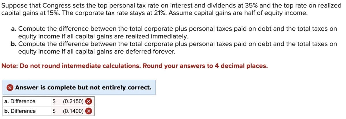 Suppose that Congress sets the top personal tax rate on interest and dividends at 35% and the top rate on realized
capital gains at 15%. The corporate tax rate stays at 21%. Assume capital gains are half of equity income.
a. Compute the difference between the total corporate plus personal taxes paid on debt and the total taxes on
equity income if all capital gains are realized immediately.
b. Compute the difference between the total corporate plus personal taxes paid on debt and the total taxes on
equity income if all capital gains are deferred forever.
Note: Do not round intermediate calculations. Round your answers to 4 decimal places.
× Answer is complete but not entirely correct.
$ (0.2150)
a. Difference
b. Difference
$ (0.1400)