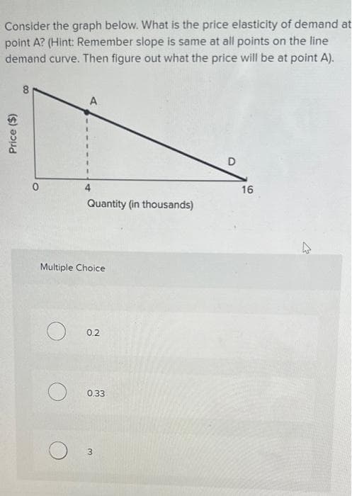 Consider the graph below. What is the price elasticity of demand at
point A? (Hint: Remember slope is same at all points on the line
demand curve. Then figure out what the price will be at point A).
Price ($)
CO
0
A
Quantity (in thousands)
Multiple Choice
0.2
0.33
3
D
16
4