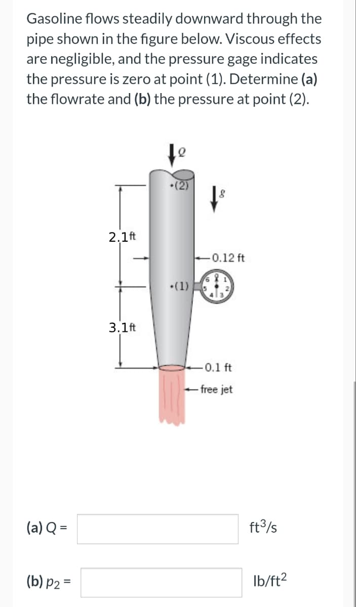 Gasoline flows steadily downward through the
pipe shown in the figure below. Viscous effects
are negligible, and the pressure gage indicates
the pressure is zero at point (1). Determine (a)
the flowrate and (b) the pressure at point (2).
(a) Q =
(b) p2 =
2.1ft
3.1ft
•(1)
↓²
-0.12 ft
-0.1 ft
-free jet
ft³/s
lb/ft²