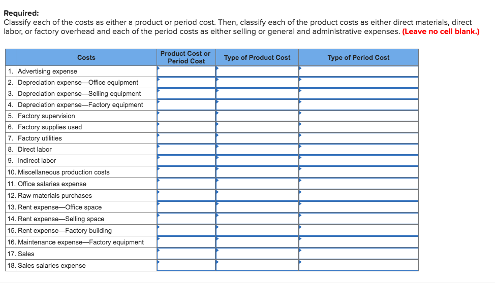 Required:
Classify each of the costs as either a product or period cost. Then, classify each of the product costs as either direct materials, direct
labor, or factory overhead and each of the period costs as either selling or general and administrative expenses. (Leave no cell blank.)
Product Cost or
Costs
Type of Product Cost
Type of Period Cost
Period Cost
1. Advertising expense
2. Depreciation expense-Office equipment
3. Depreciation expense-Selling equipment
4. Depreciation expense-Factory equipment
5. Factory supervision
6. Factory supplies used
7. Factory utilities
8. Direct labor
9. Indirect labor
10. Miscellaneous production costs
11. Office salaries expense
12. Raw materials purchases
13. Rent expense-Office space
14. Rent expense-Selling space
15, Rent expense-Factory building
16. Maintenance expense-Factory equipment
17. Sales
18. Sales salaries expense
