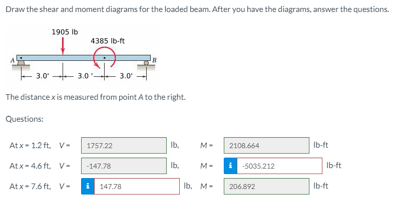 Draw the shear and moment diagrams for the loaded beam. After you have the diagrams, answer the questions.
1905 Ib
4385 Ib-ft
B
3.0'
3.0'.
3.0'
The distance x is measured from point A to the right.
Questions:
Atx= 1.2 ft, V =
1757.22
Ib,
M =
2108.664
Ib-ft
Atx= 4.6 ft, V =
-147.78
Ib,
M =
i
-5035.212
Ib-ft
At x= 7.6 ft, V =
i
147.78
Ib, M=
206.892
Ib-ft
