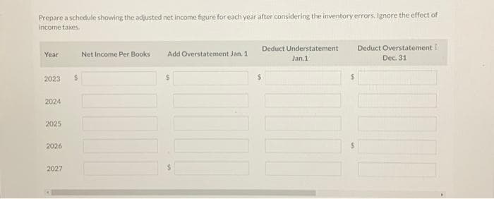 Prepare a schedule showing the adjusted net income figure for each year after considering the inventory errors. Ignore the effect of
income taxes.
Year
2023
2024
2025
2026
2027
$
Net Income Per Books
Add Overstatement Jan. 1
$
Deduct Understatement
Jan.1
$
$
Deduct Overstatement I
Dec. 31