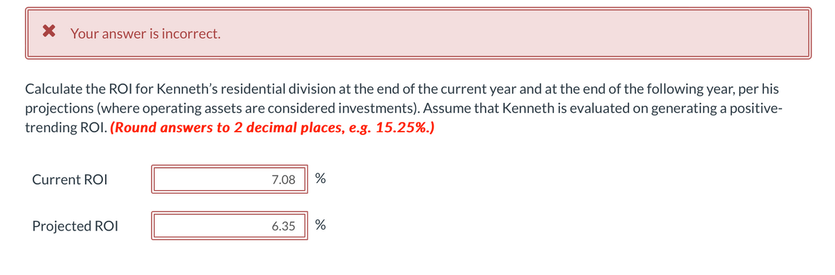 X Your answer is incorrect.
Calculate the ROI for Kenneth's residential division at the end of the current year and at the end of the following year, per his
projections (where operating assets are considered investments). Assume that Kenneth is evaluated on generating a positive-
trending ROI. (Round answers to 2 decimal places, e.g. 15.25%.)
Current ROI
Projected ROI
7.08
6.35
%
%