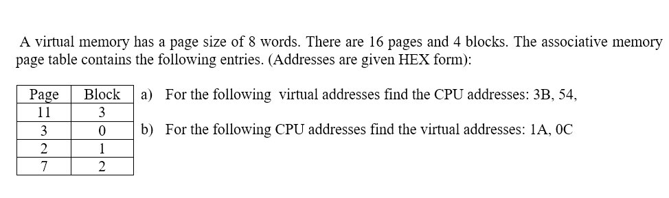 A virtual memory has a page size of 8 words. There are 16 pages and 4 blocks. The associative memory
page table contains the following entries. (Addresses are given HEX form):
Block
a) For the following virtual addresses find the CPU addresses: 3B, 54,
Page
11
3
3
b) For the following CPU addresses find the virtual addresses: 1A, OC
1
7
2

