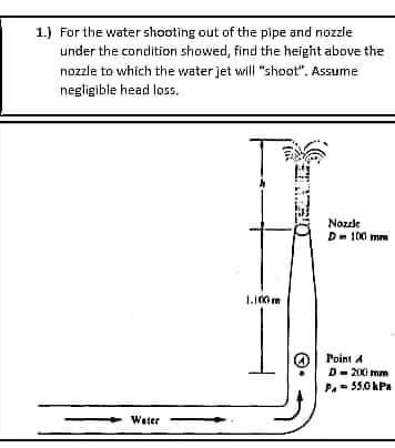 1.) For the water shooting out of the pipe and nozzle
under the condition showed, find the height above the
nozzle to which the water jet will "shoot". Assume
negligible head loss.
Water
1.100m
1
ORECA DE
Nozzle
D-100 mm
Point A
D-200 mm
Pa- 55.0 hPa