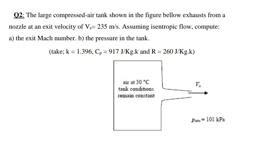 Q2: The large compressed-air tank shown in the figure bellow exhausts from a
nozzle at an exit velocity of Ve= 235 m/s. Assuming isentropic flow, compute:
a) the exit Mach number. b) the pressure in the tank.
(take; k = 1.396, Cp = 917 J/Kg.k and R = 260 J/Kg.k)
air at 30 °C
V.
tank conditions
remain constant
Pain = 101 kPa
