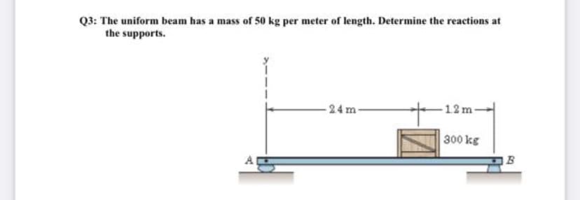 Q3: The uniform beam has a mass of 50 kg per meter of length. Determine the reactions at
the supports.
-24m-
12m
300 kg

